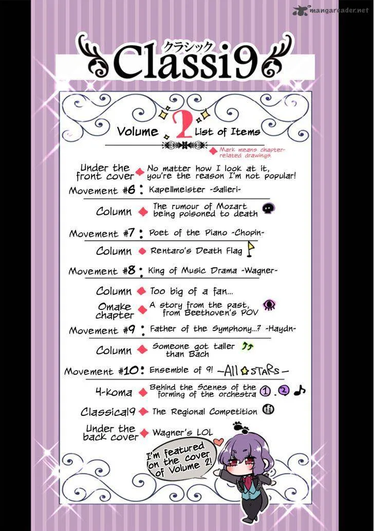 Classi9 Chapter 14 page 33