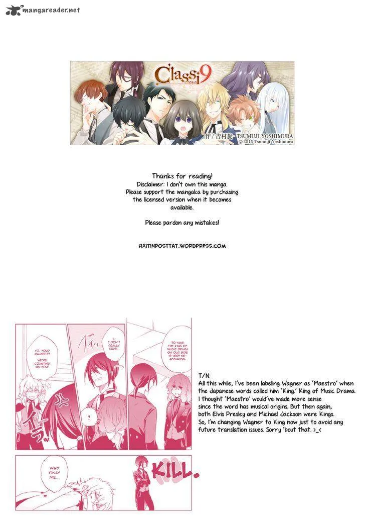 Classi9 Chapter 14 page 36