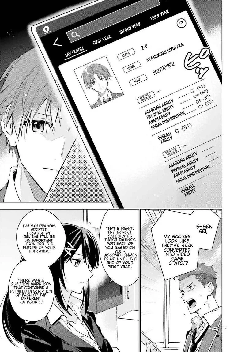 Classroom of the Elite - 2nd Year Chapter 1 page 18