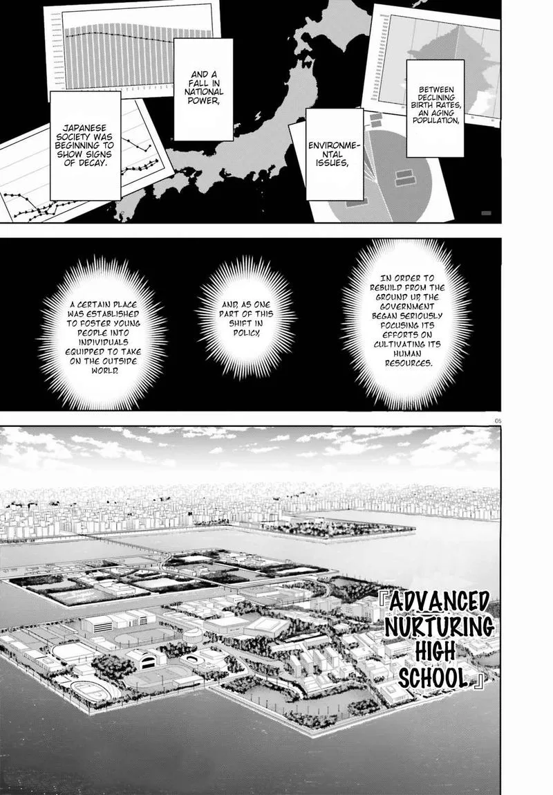 Classroom of the Elite - 2nd Year Chapter 1 page 4