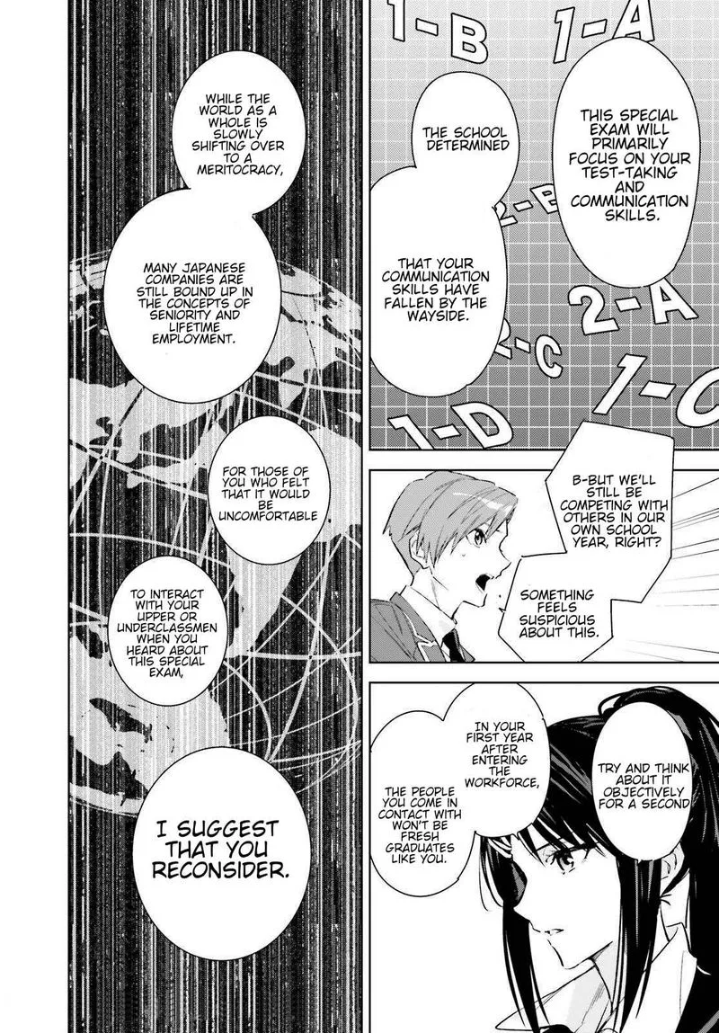 Classroom of the Elite - 2nd Year Chapter 1 page 25