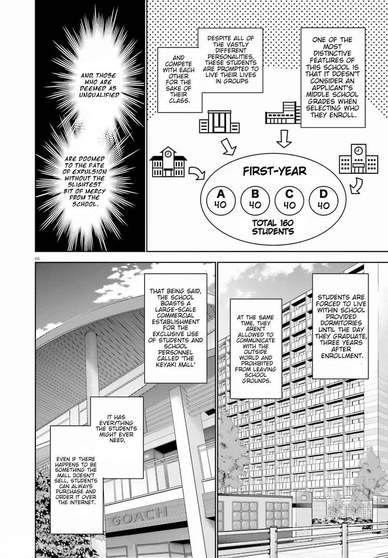Classroom of the Elite - 2nd Year Chapter 1 page 5