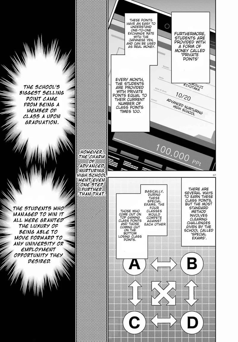 Classroom of the Elite - 2nd Year Chapter 1 page 6