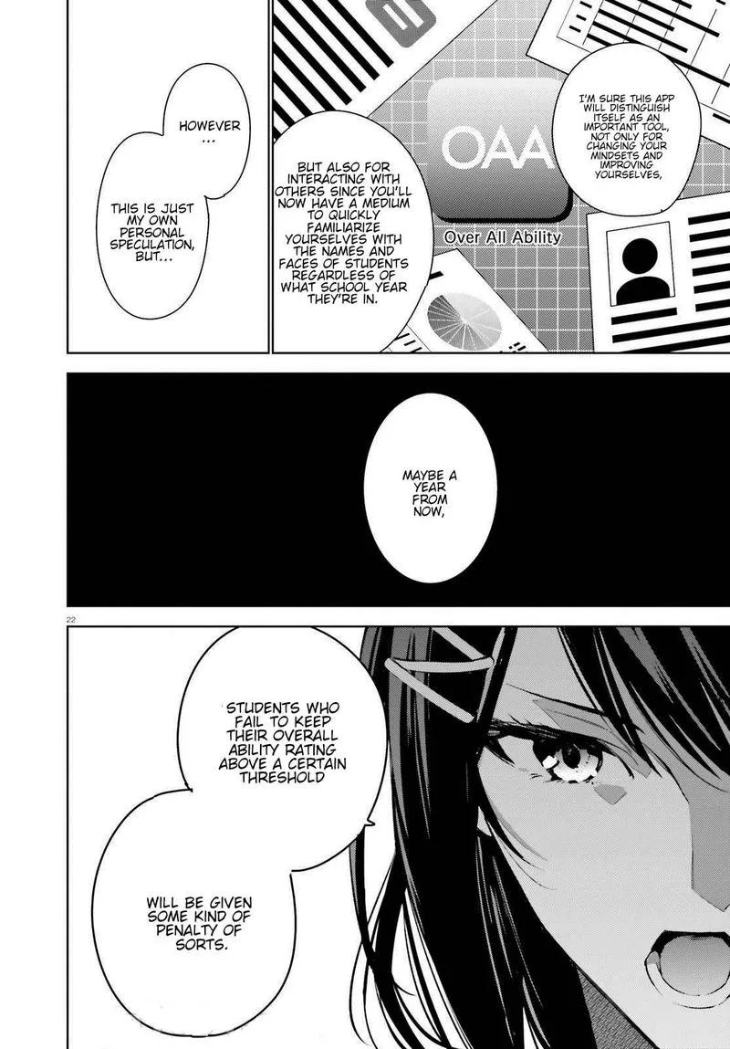 Classroom of the Elite - 2nd Year Chapter 1 page 21