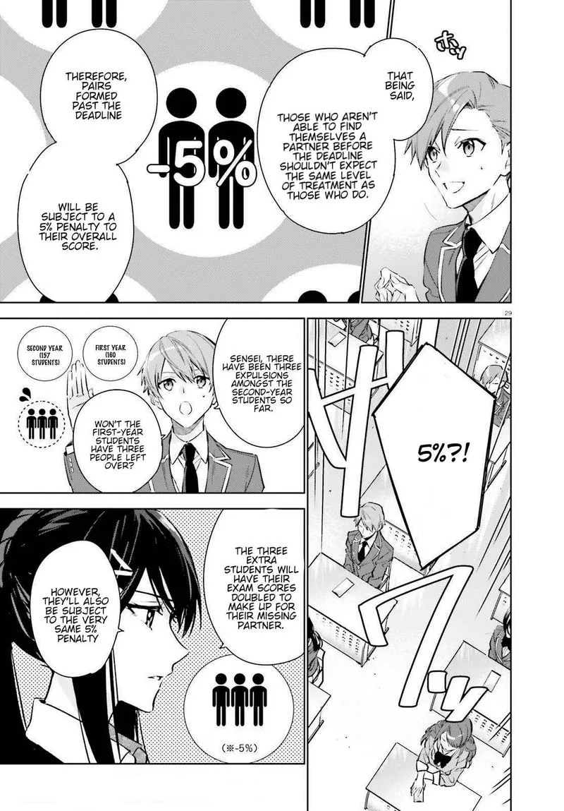 Classroom of the Elite - 2nd Year Chapter 1 page 28