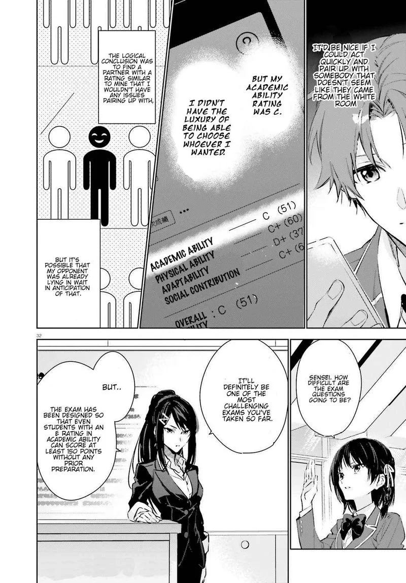 Classroom of the Elite - 2nd Year Chapter 1 page 31