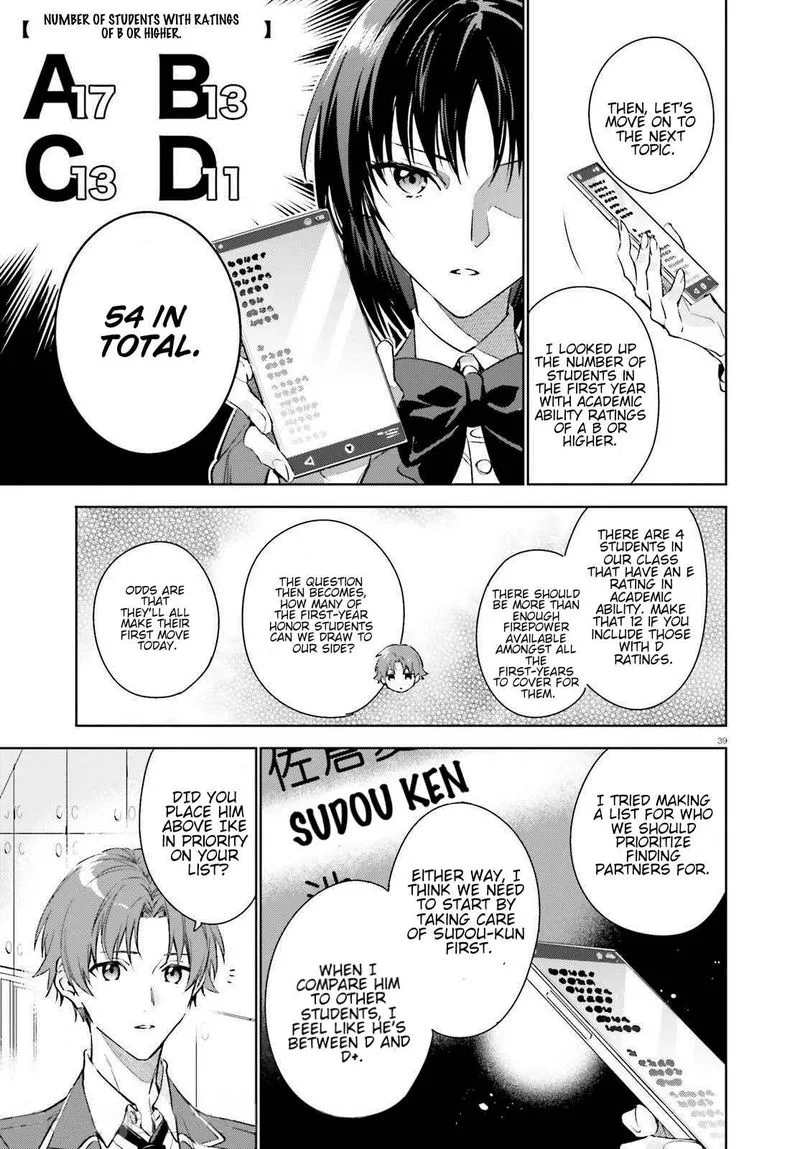 Classroom of the Elite - 2nd Year Chapter 1 page 38
