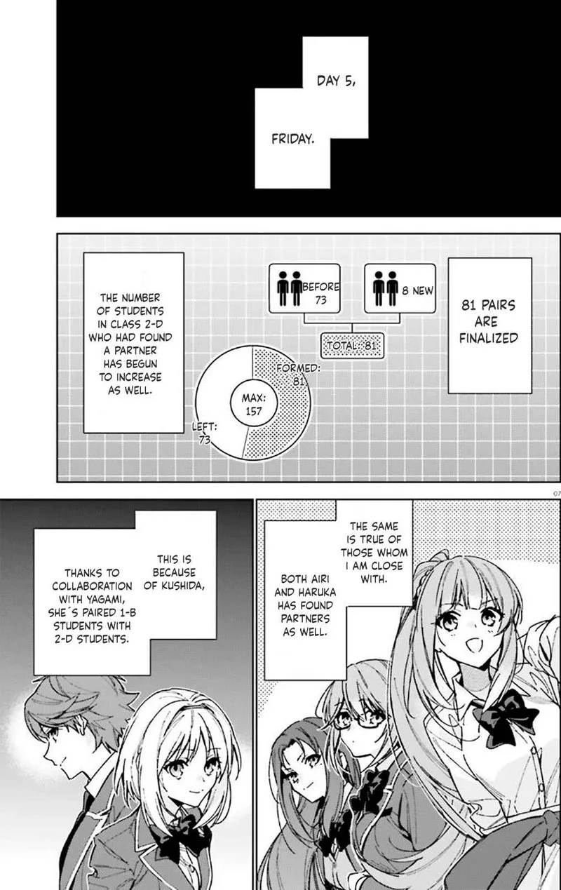 Classroom of the Elite - 2nd Year Chapter 10 page 7