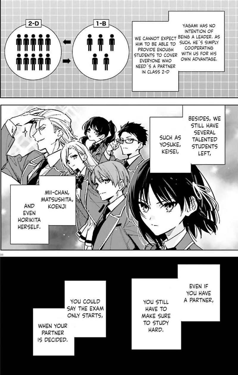 Classroom of the Elite - 2nd Year Chapter 10 page 8