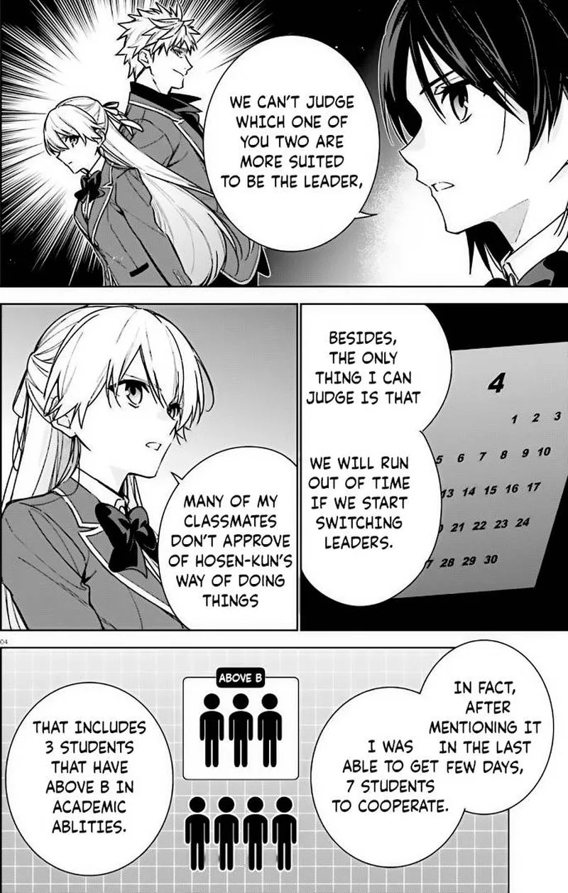 Classroom of the Elite - 2nd Year Chapter 11 page 4
