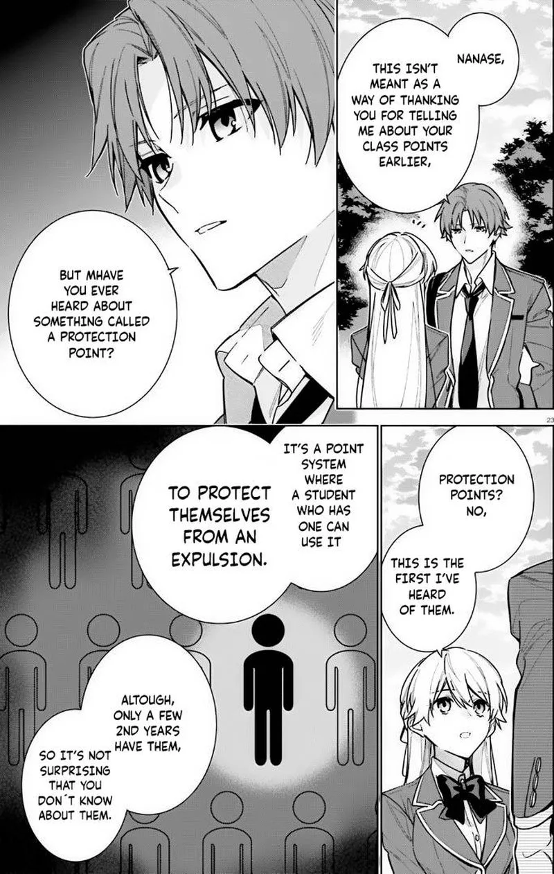 Classroom of the Elite - 2nd Year Chapter 11 page 23