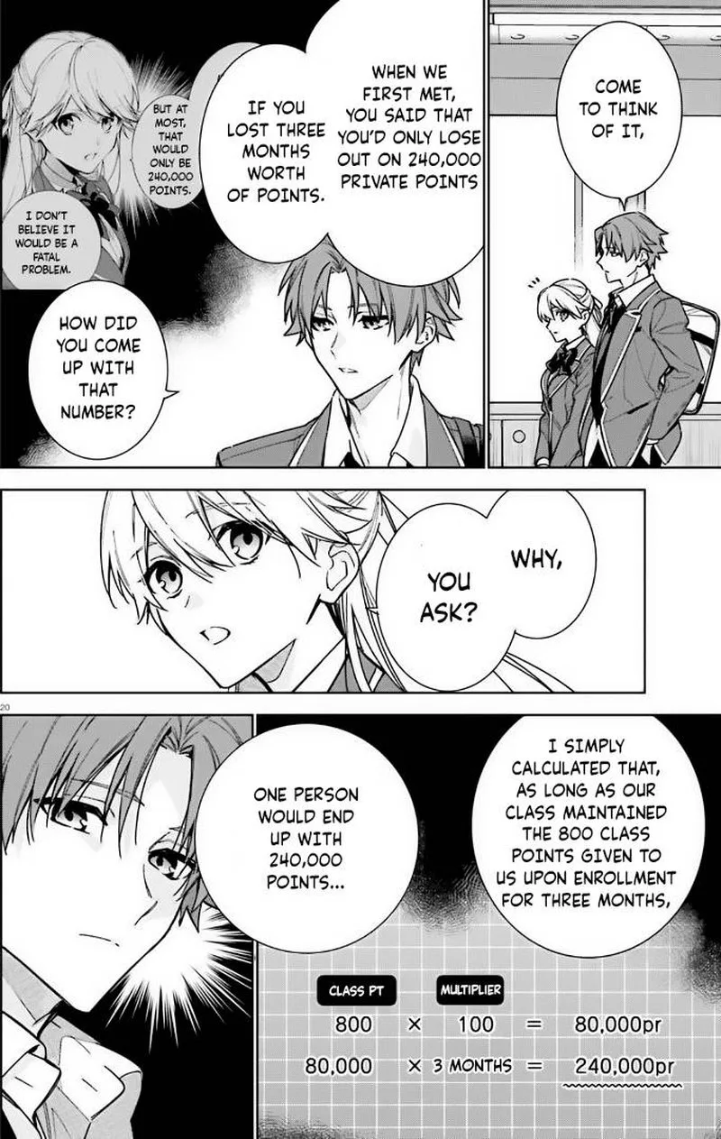 Classroom of the Elite - 2nd Year Chapter 11 page 20