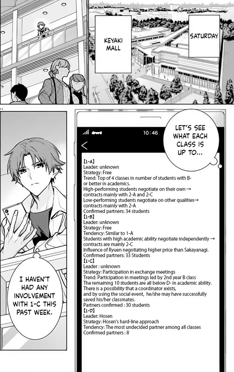 Classroom of the Elite - 2nd Year Chapter 12 page 14