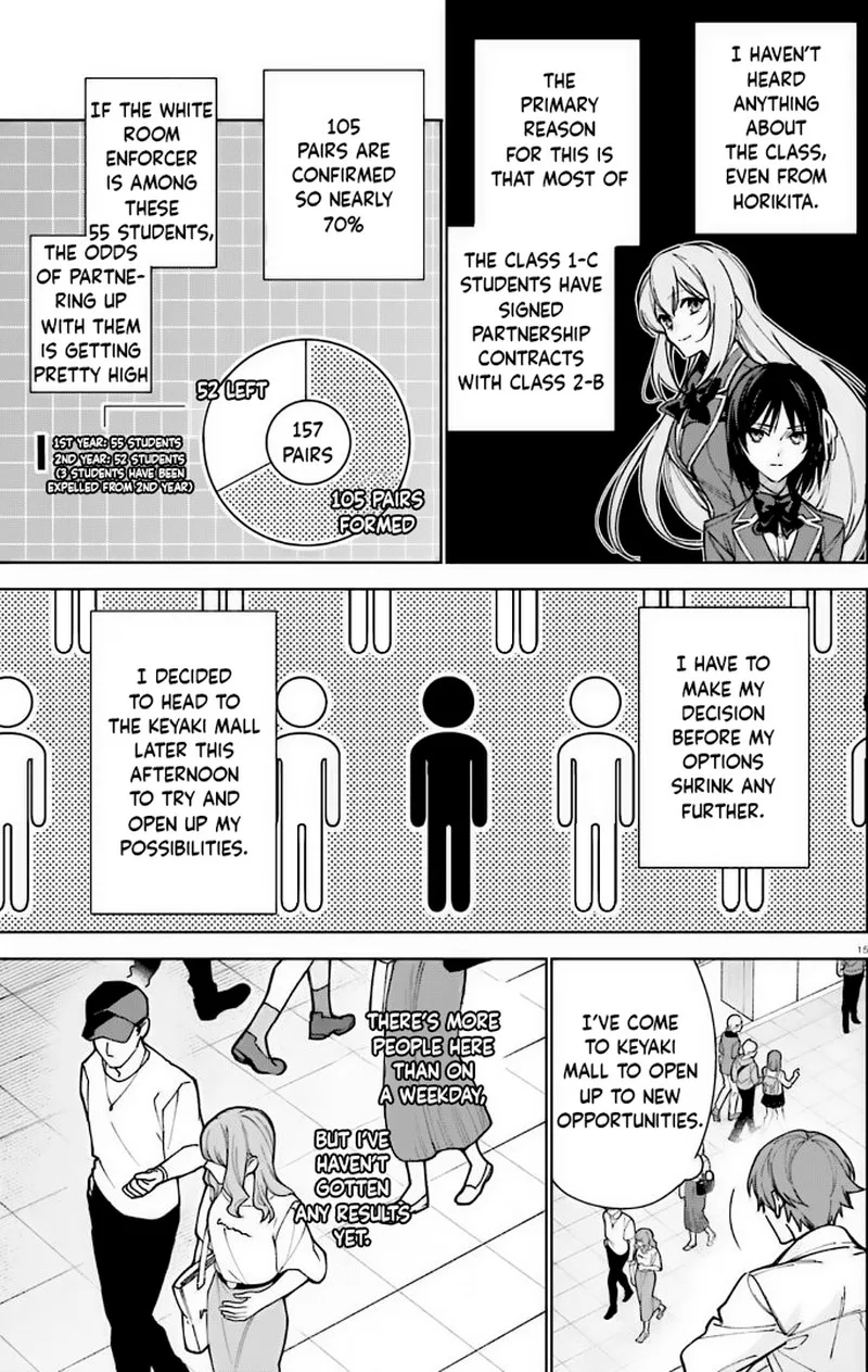 Classroom of the Elite - 2nd Year Chapter 12 page 15