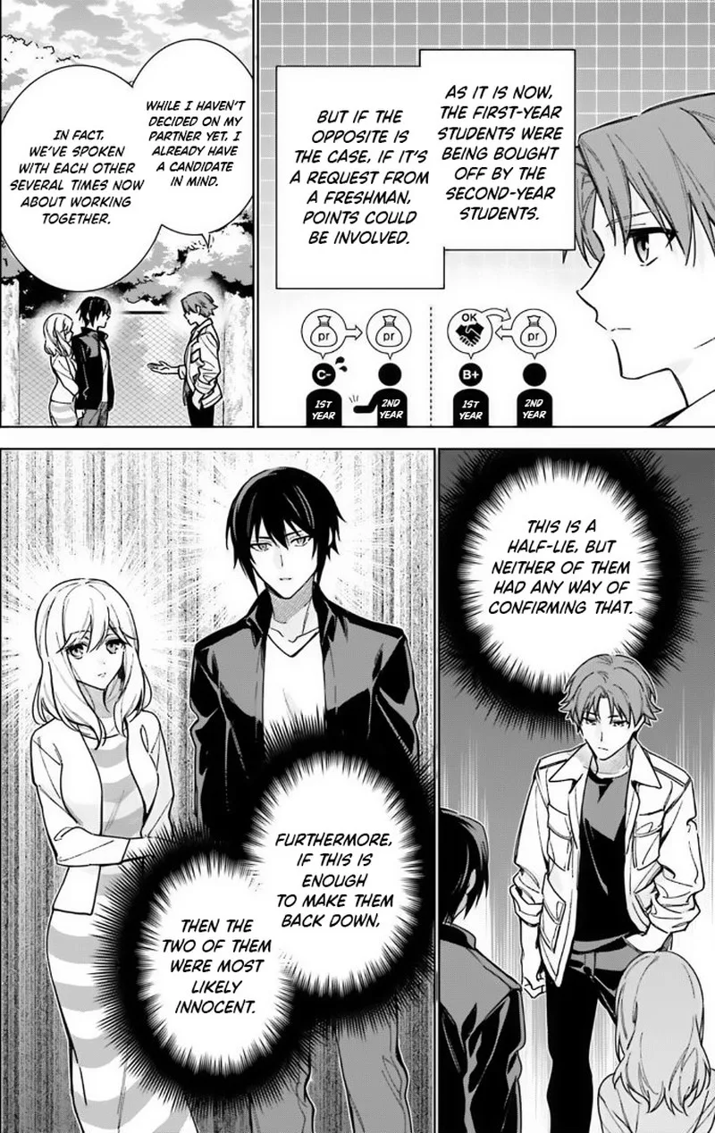 Classroom of the Elite - 2nd Year Chapter 13 page 10