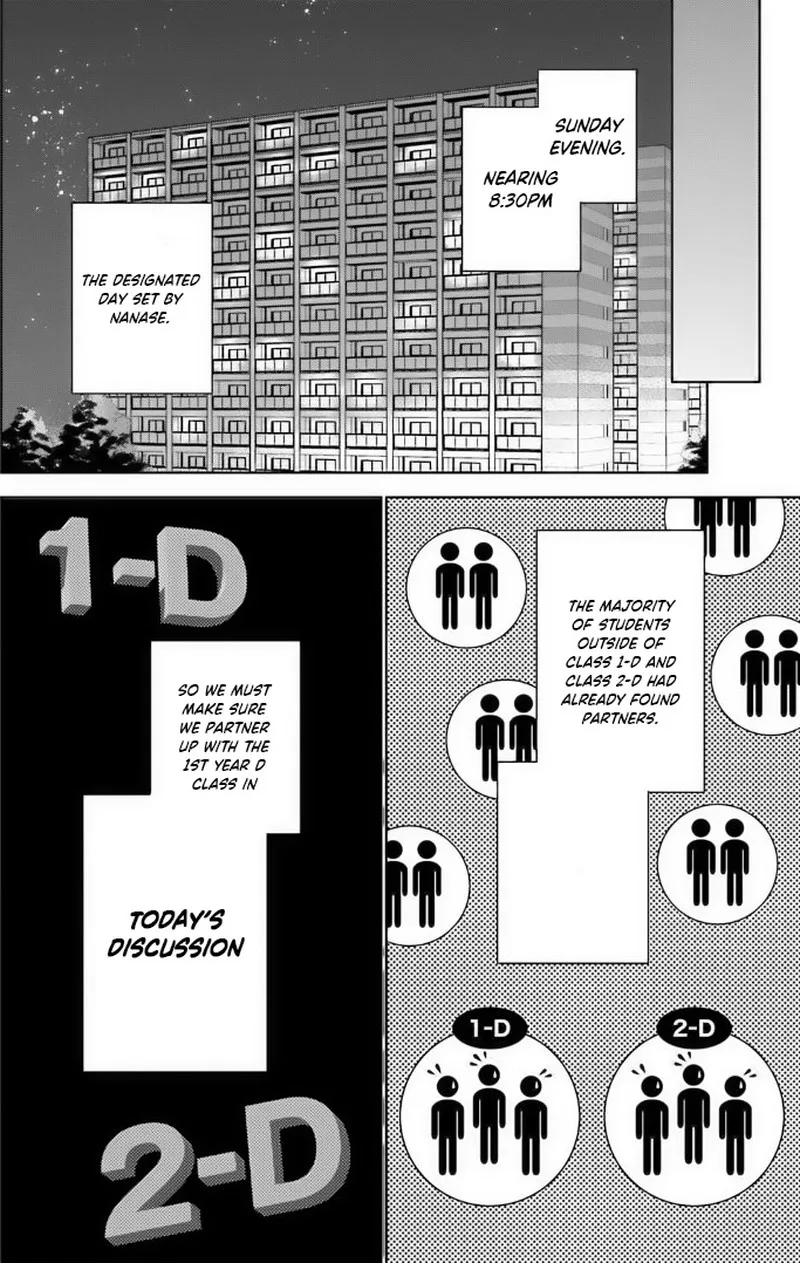 Classroom of the Elite - 2nd Year Chapter 13 page 14