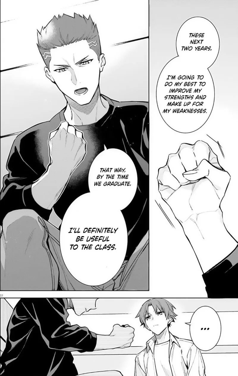 Classroom of the Elite - 2nd Year Chapter 13 page 20