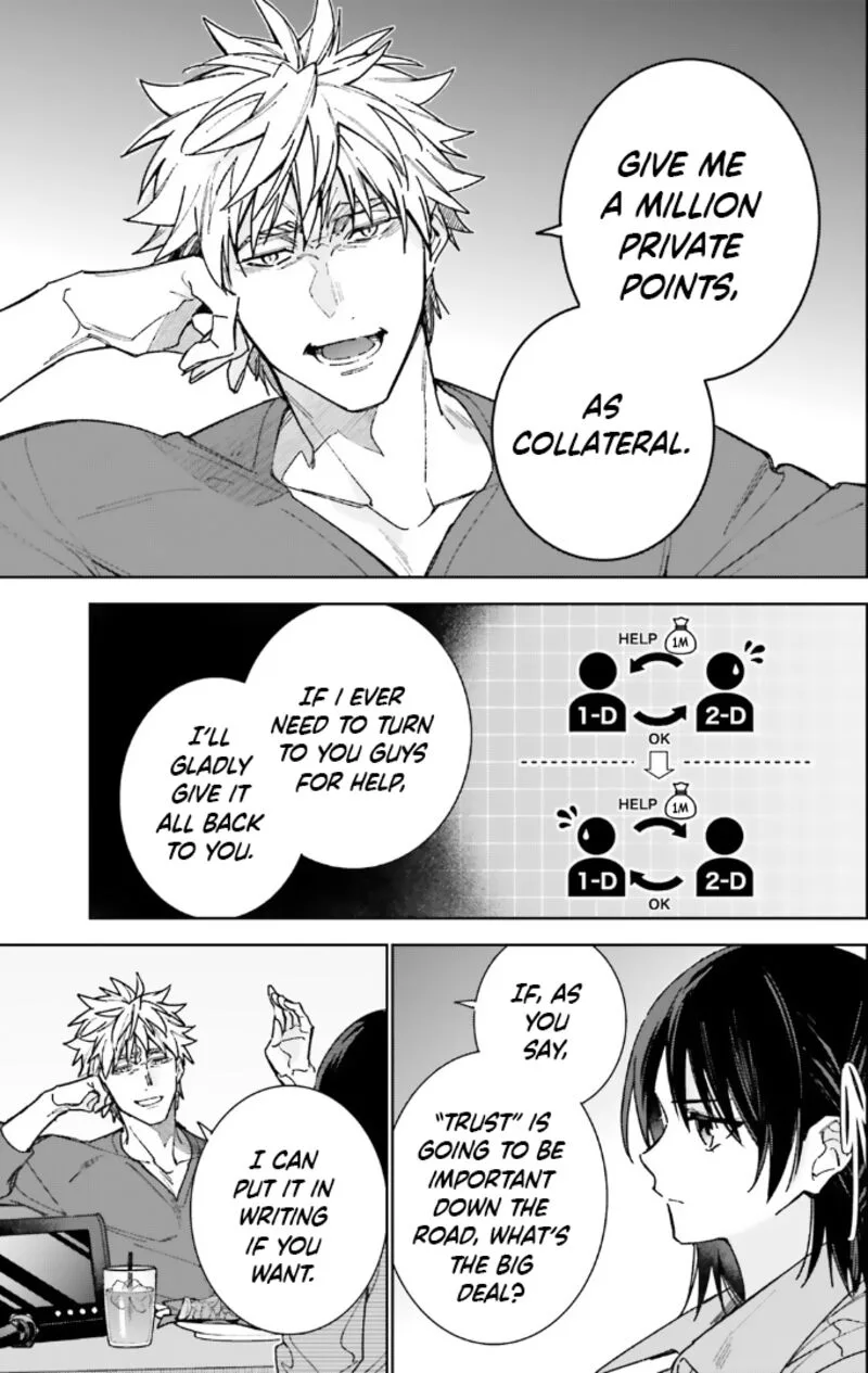 Classroom of the Elite - 2nd Year Chapter 14 page 21