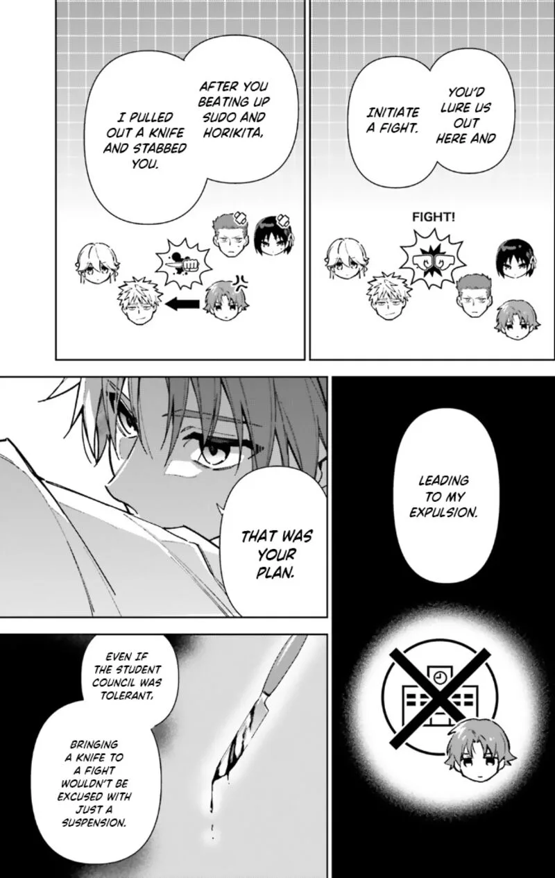 Classroom of the Elite - 2nd Year Chapter 17 page 14