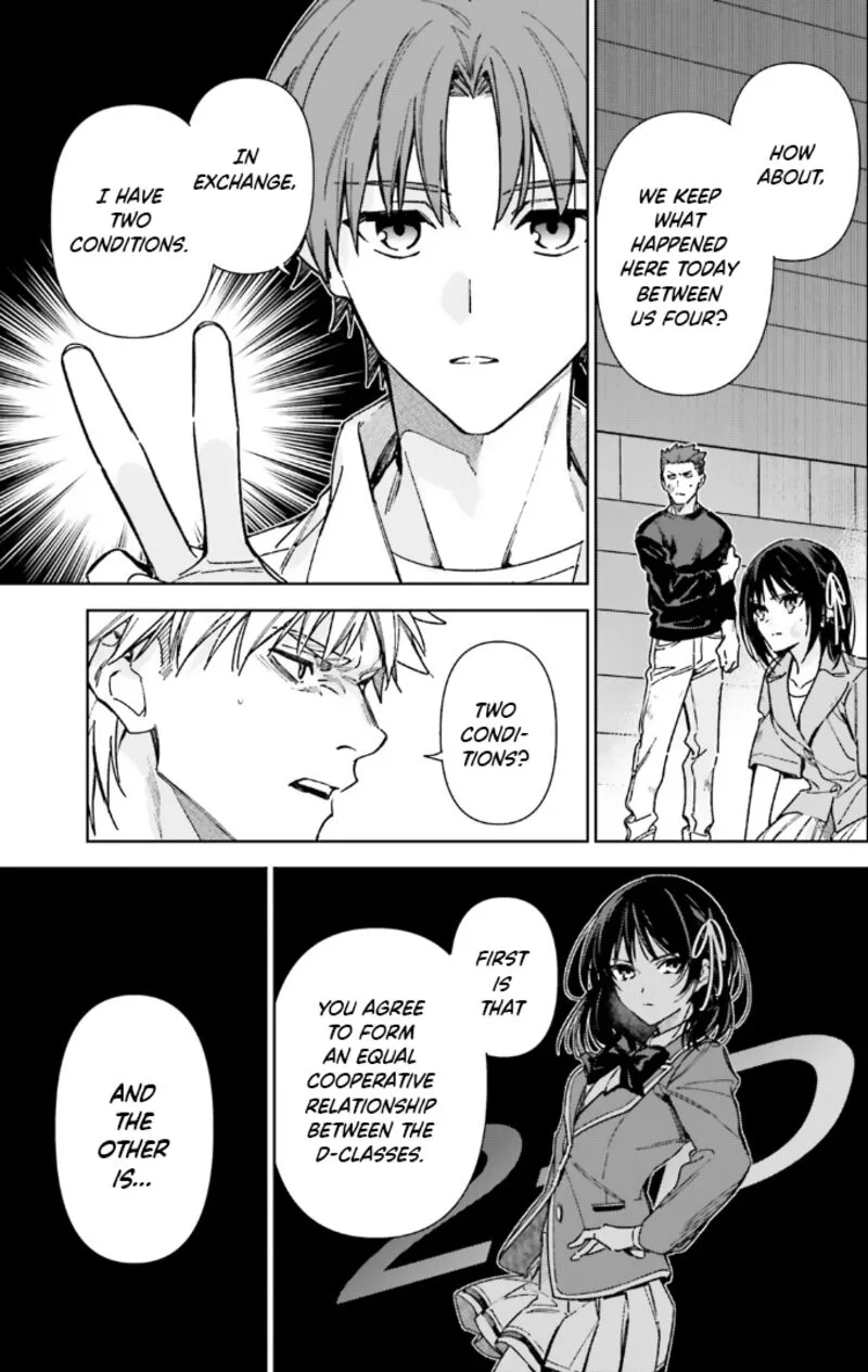 Classroom of the Elite - 2nd Year Chapter 17 page 22