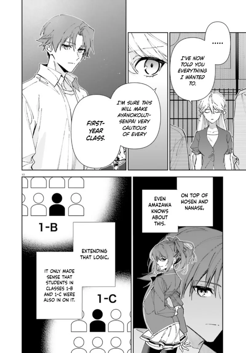 Classroom of the Elite - 2nd Year Chapter 18 page 10