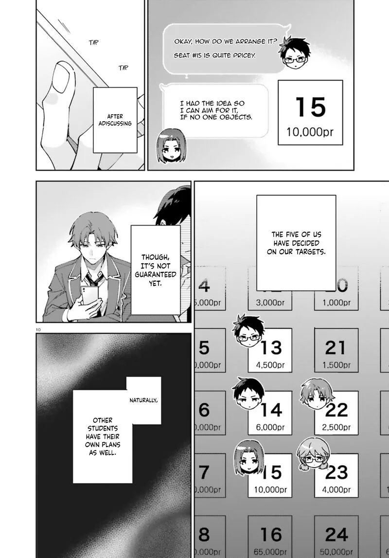 Classroom of the Elite - 2nd Year Chapter 19.26 page 10