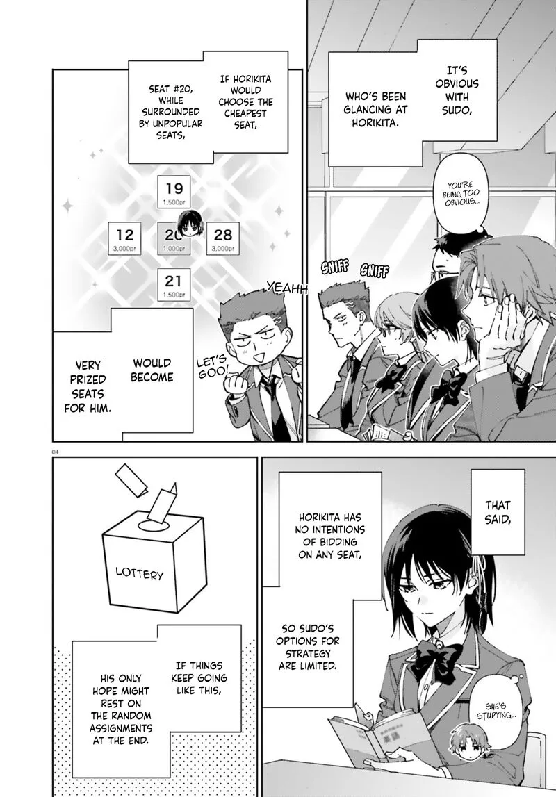 Classroom of the Elite - 2nd Year Chapter 19.26 page 4