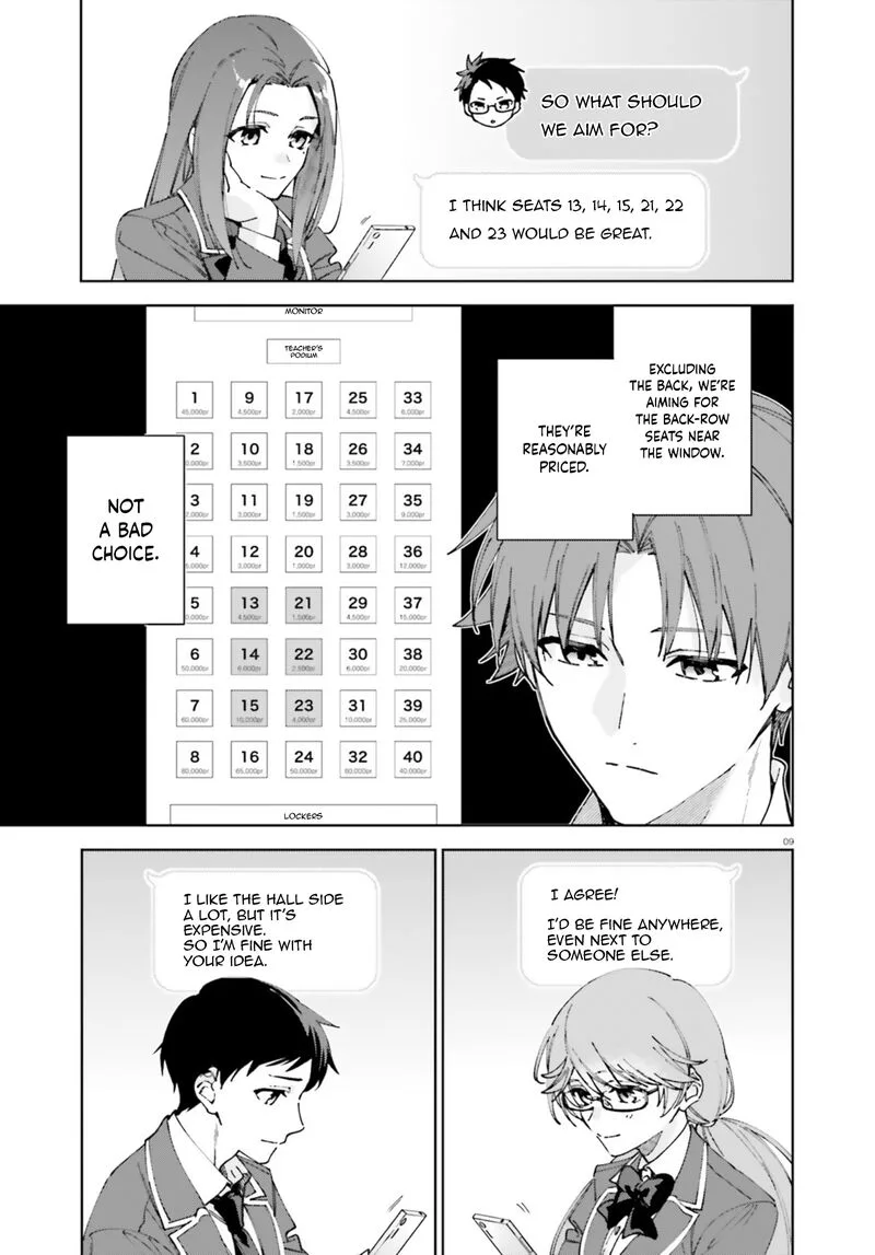 Classroom of the Elite - 2nd Year Chapter 19.26 page 9