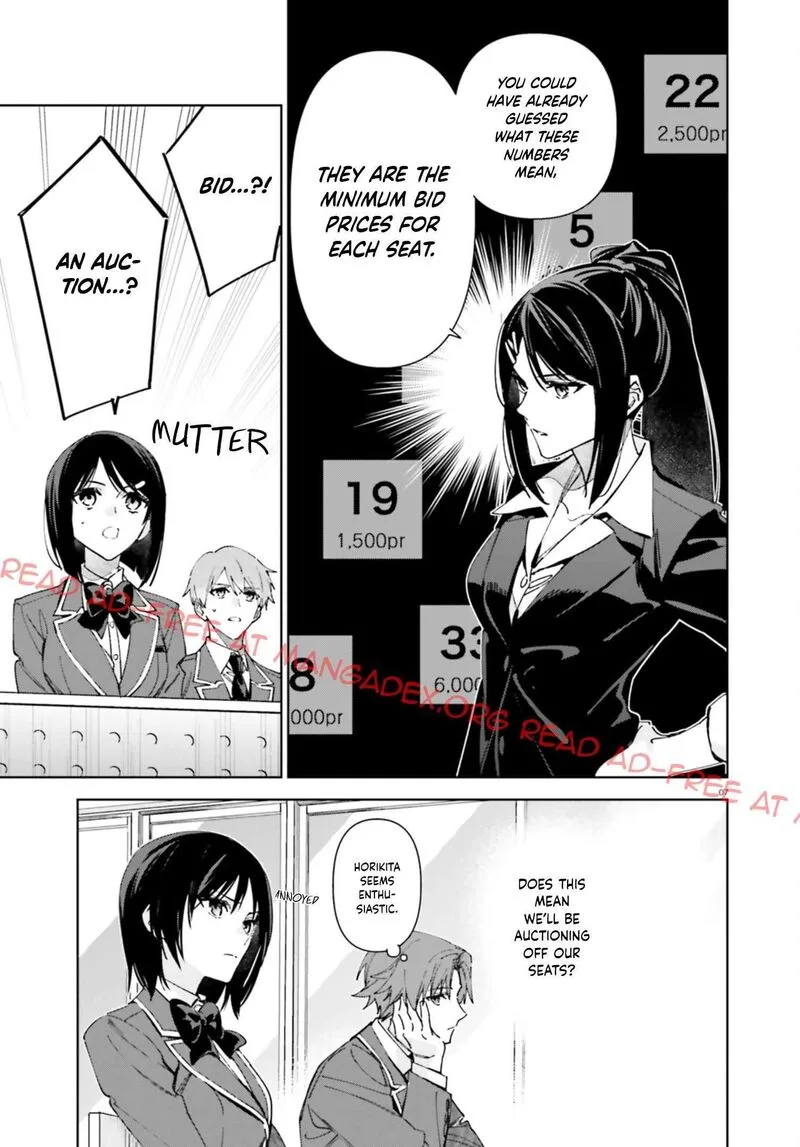 Classroom of the Elite - 2nd Year Chapter 19.5 page 7