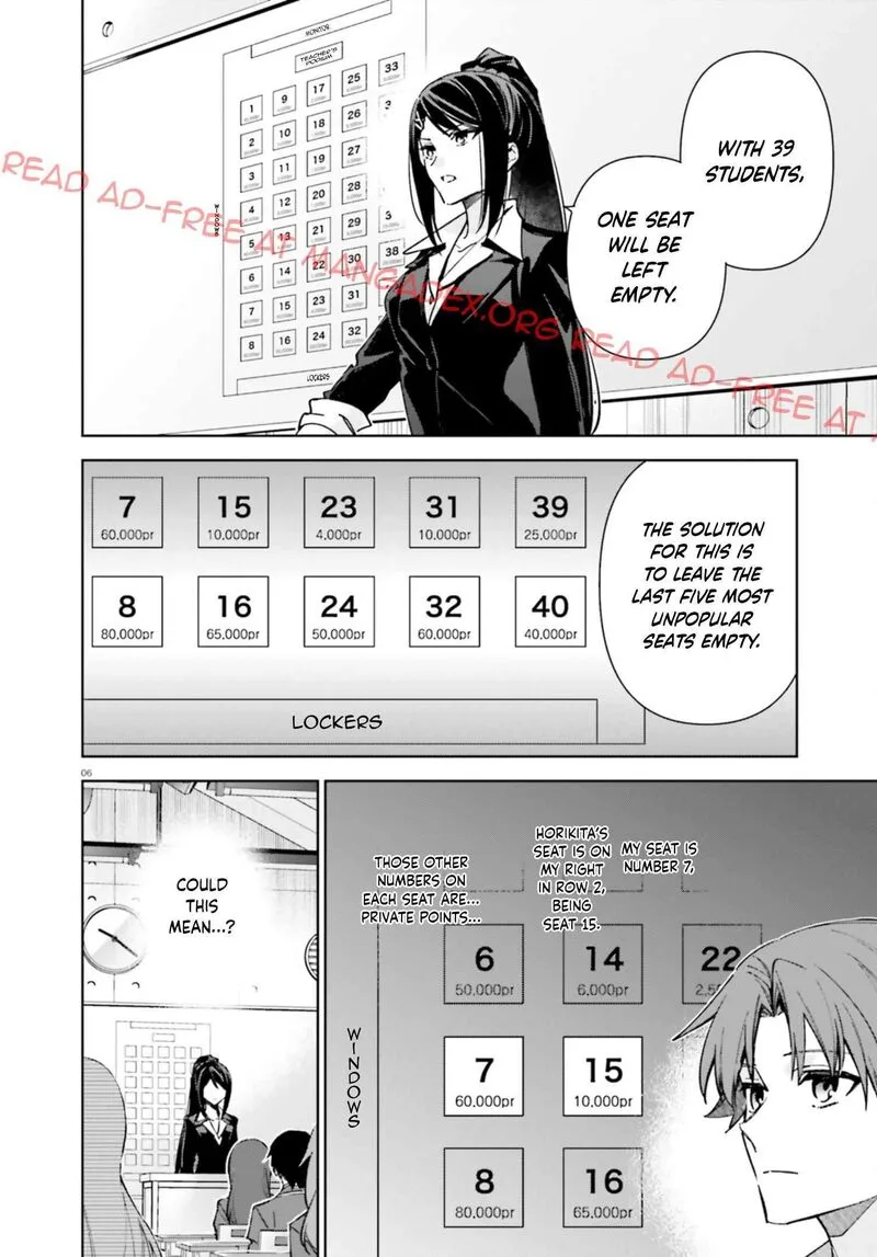 Classroom of the Elite - 2nd Year Chapter 19.5 page 6
