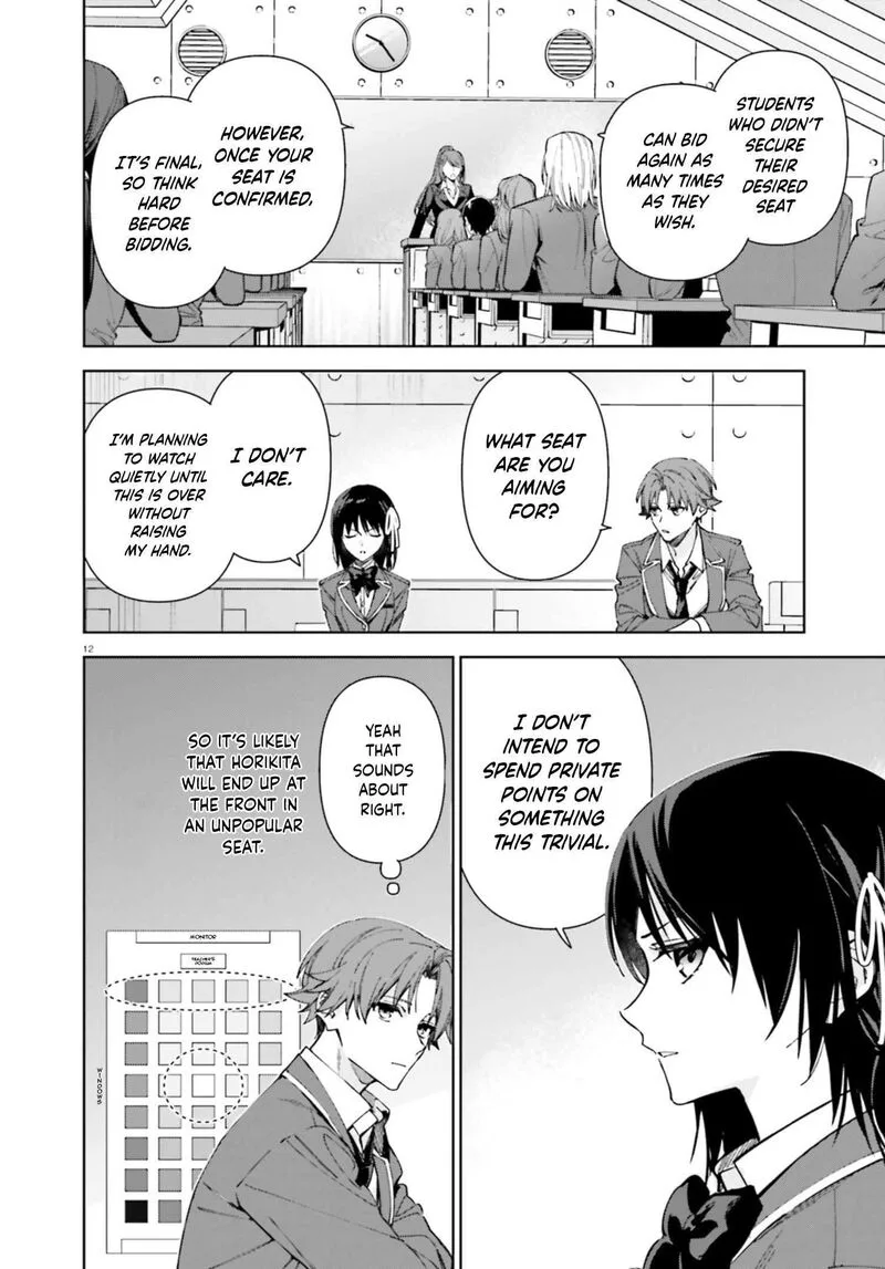 Classroom of the Elite - 2nd Year Chapter 19.5 page 12