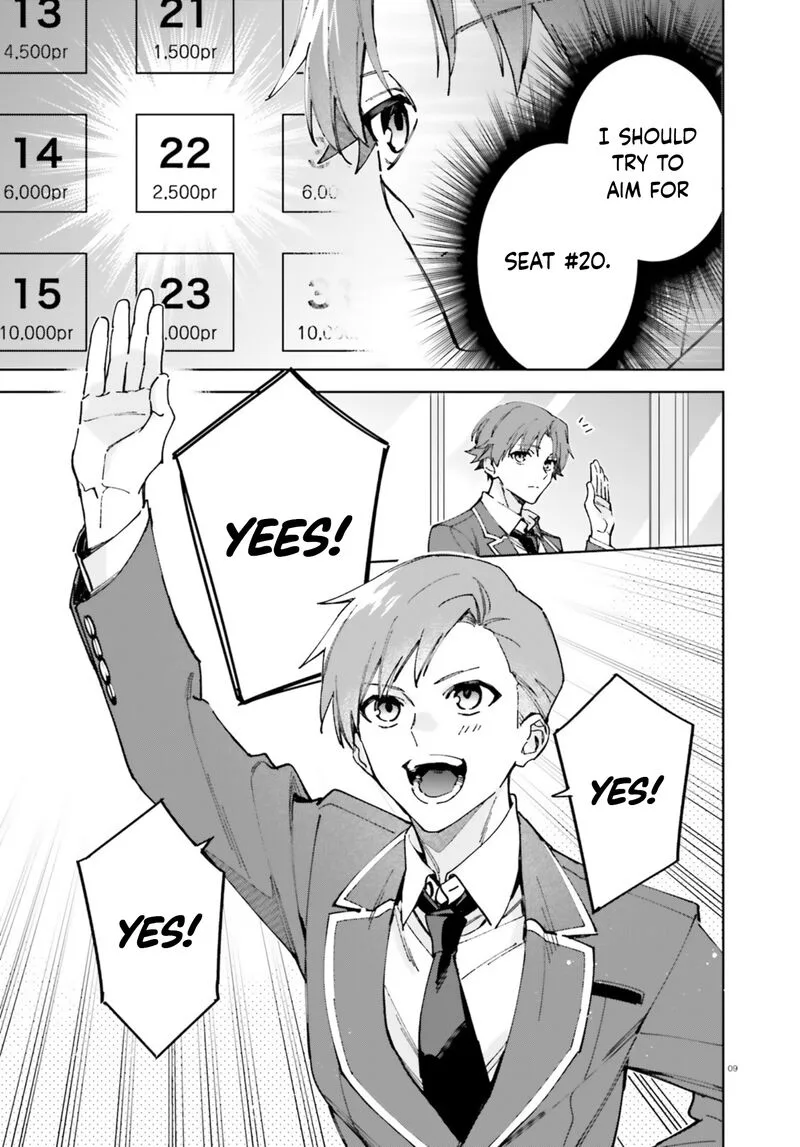 Classroom of the Elite - 2nd Year Chapter 19.7 page 9