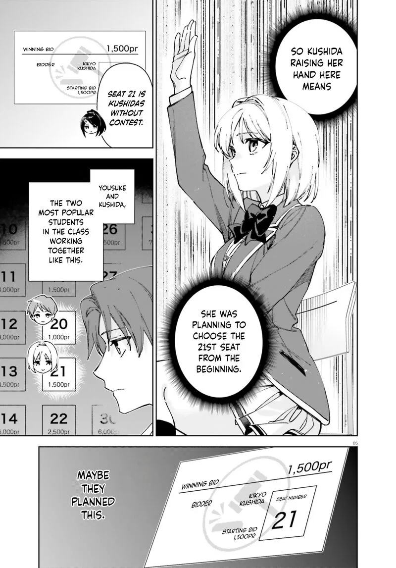 Classroom of the Elite - 2nd Year Chapter 19.7 page 5
