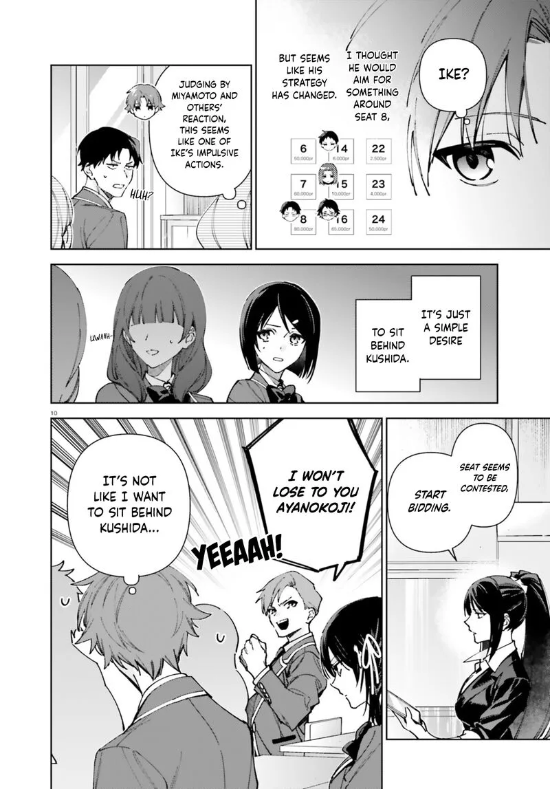Classroom of the Elite - 2nd Year Chapter 19.7 page 10