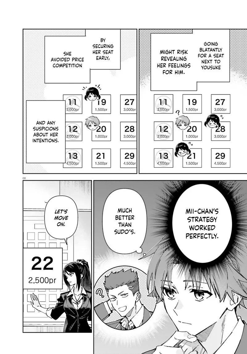 Classroom of the Elite - 2nd Year Chapter 19.7 page 8