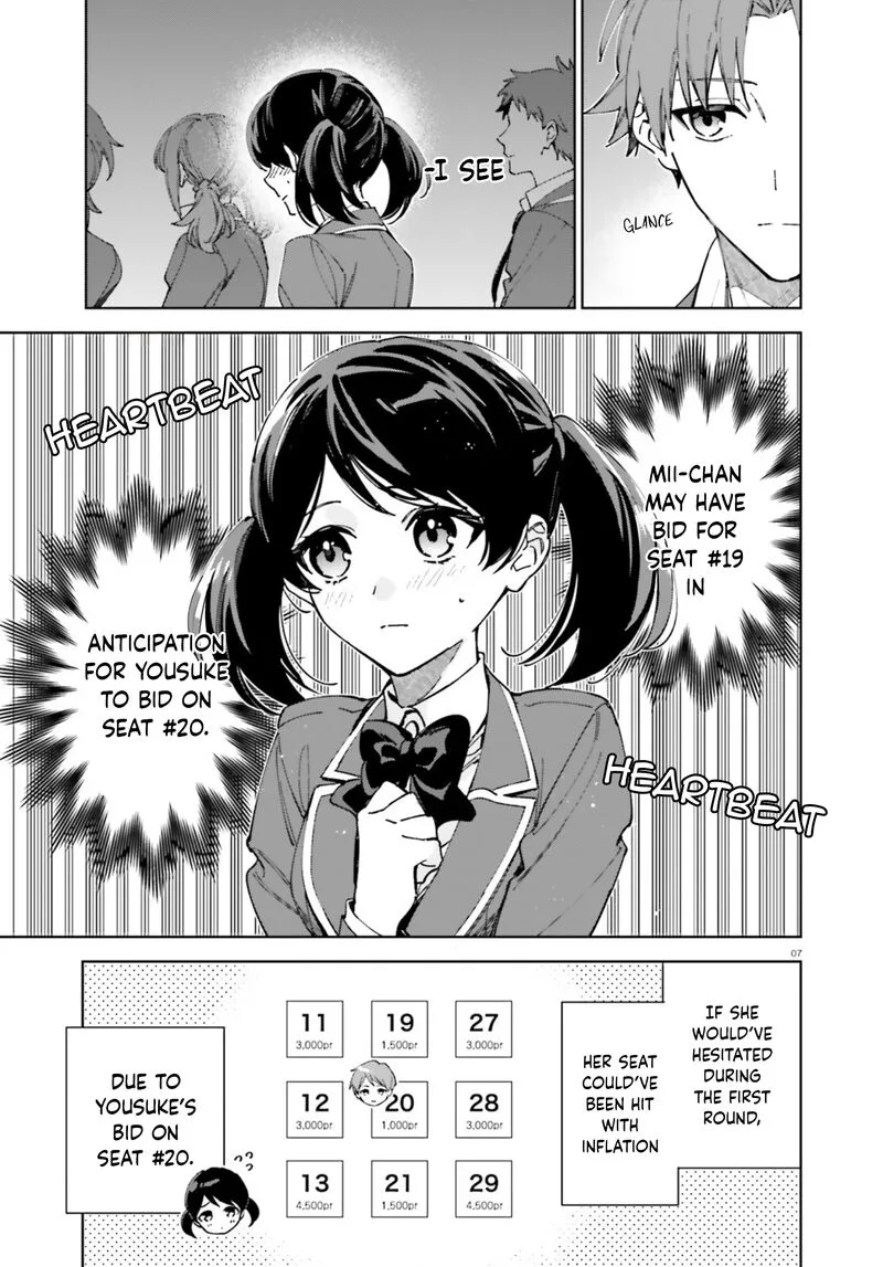 Classroom of the Elite - 2nd Year Chapter 19.7 page 7