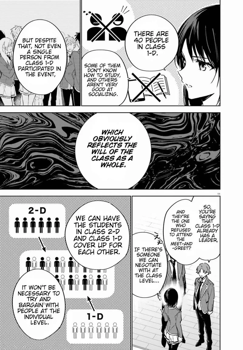 Classroom of the Elite - 2nd Year Chapter 2 page 11