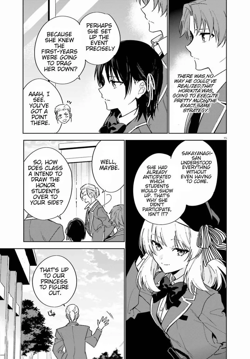 Classroom of the Elite - 2nd Year Chapter 2 page 15