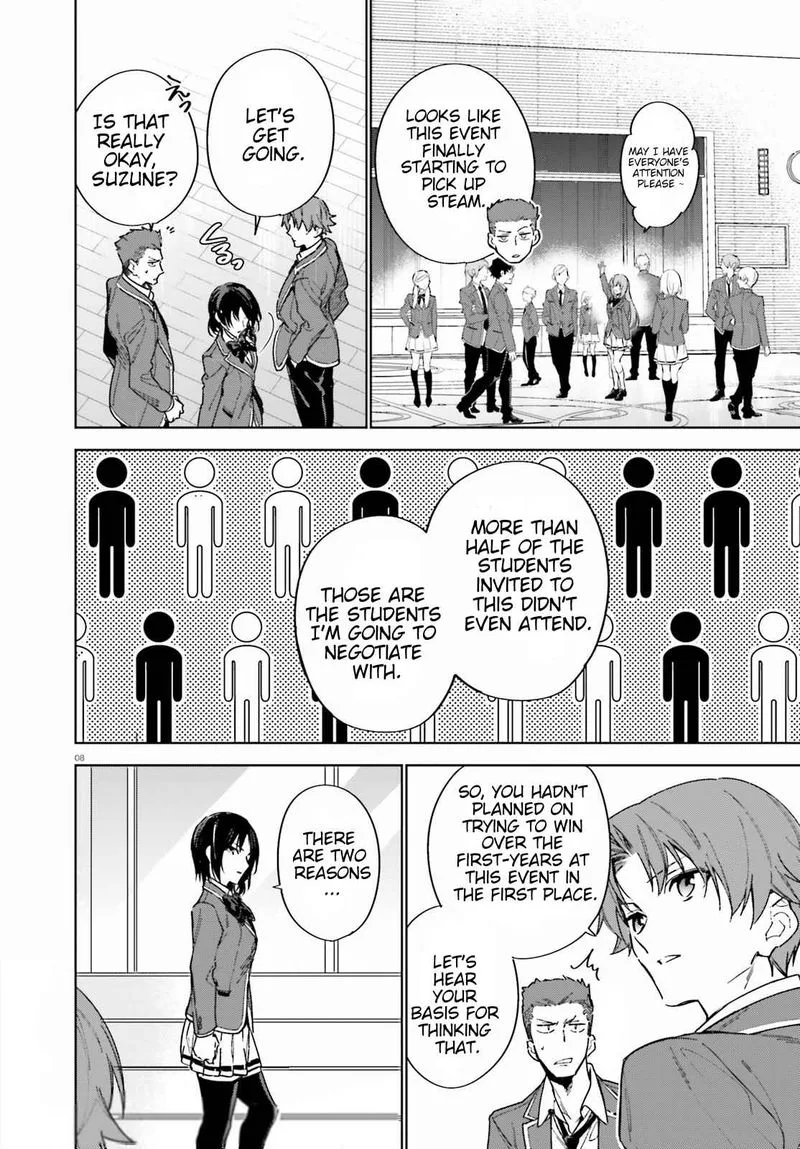 Classroom of the Elite - 2nd Year Chapter 2 page 8