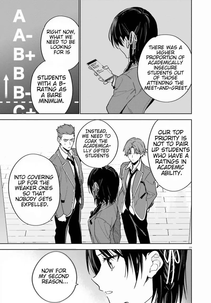 Classroom of the Elite - 2nd Year Chapter 2 page 9
