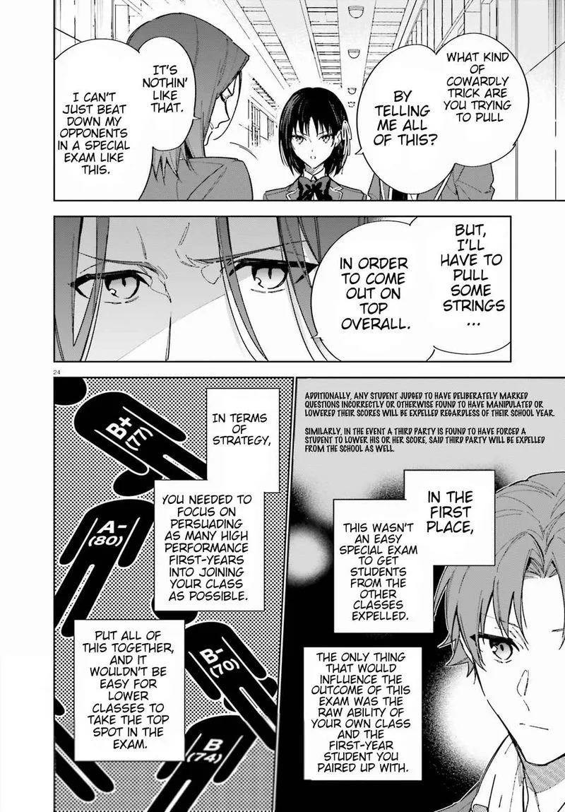 Classroom of the Elite - 2nd Year Chapter 2 page 24