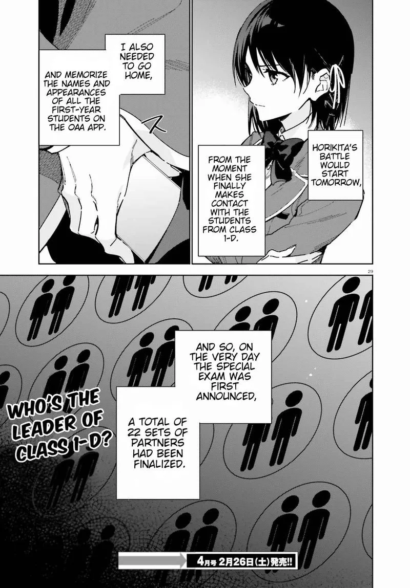 Classroom of the Elite - 2nd Year Chapter 2 page 29