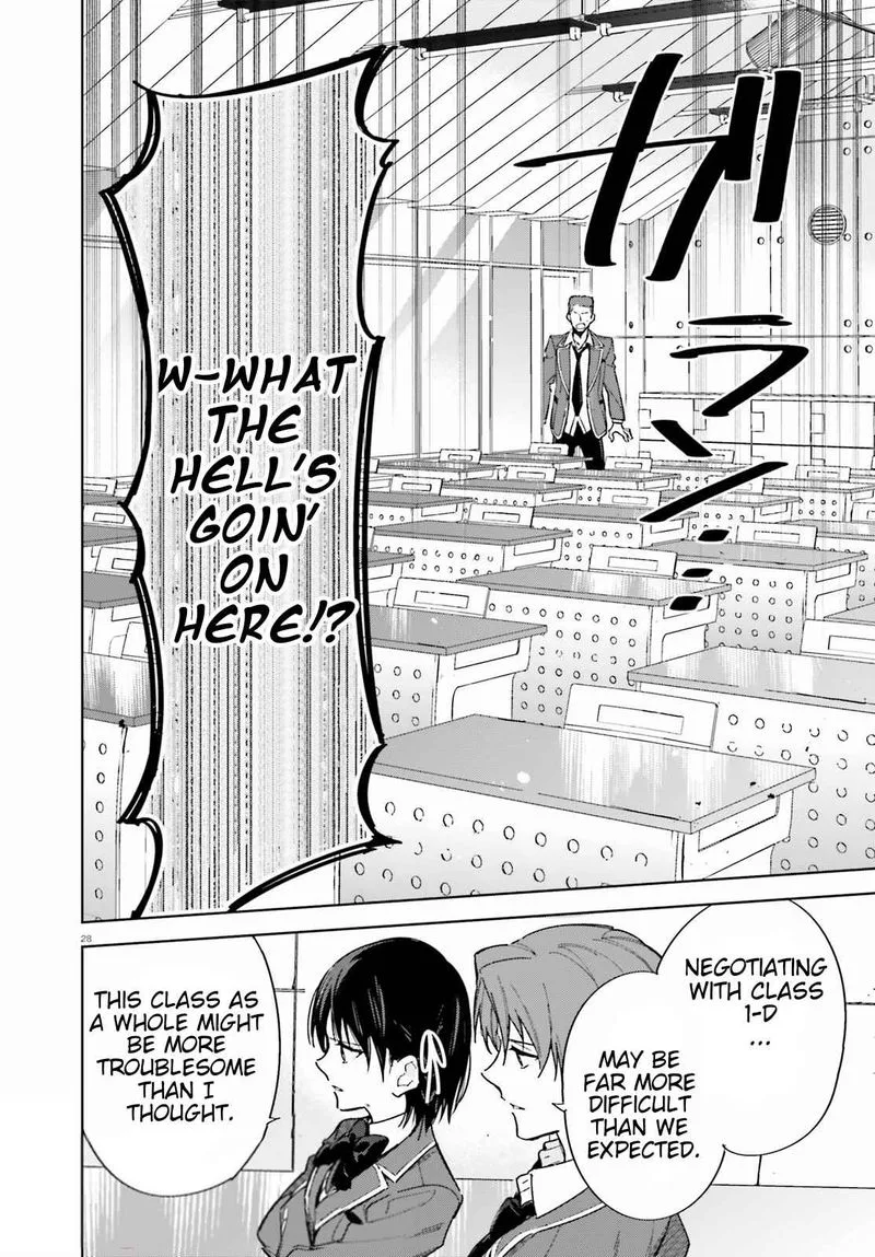 Classroom of the Elite - 2nd Year Chapter 2 page 28