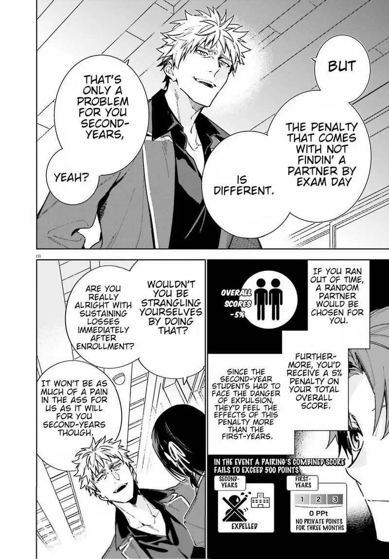 Classroom of the Elite - 2nd Year Chapter 3 page 8