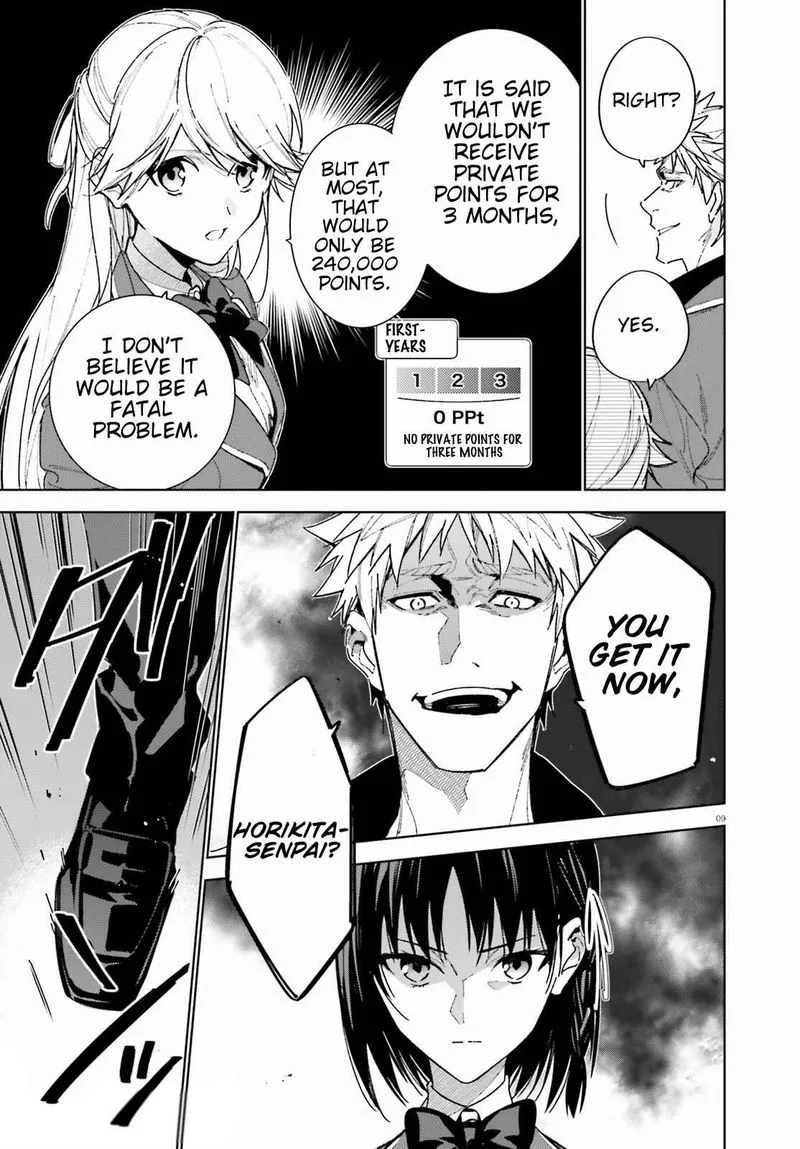 Classroom of the Elite - 2nd Year Chapter 3 page 9