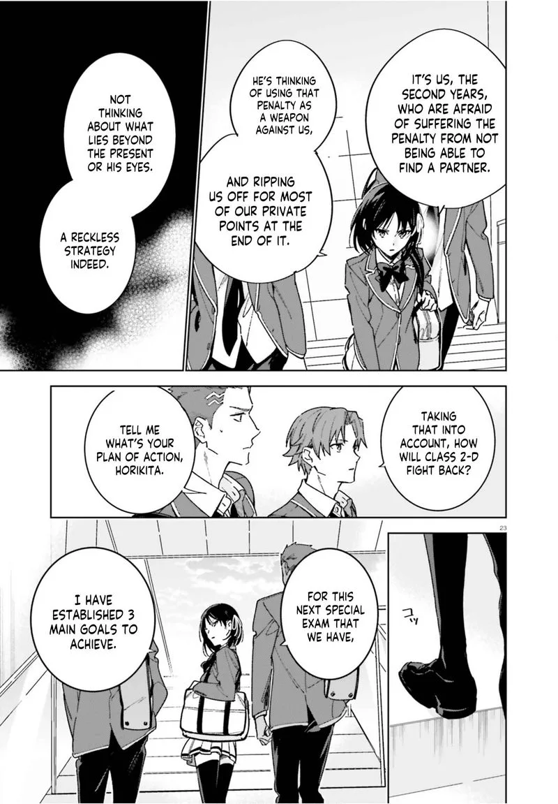 Classroom of the Elite - 2nd Year Chapter 4 page 23