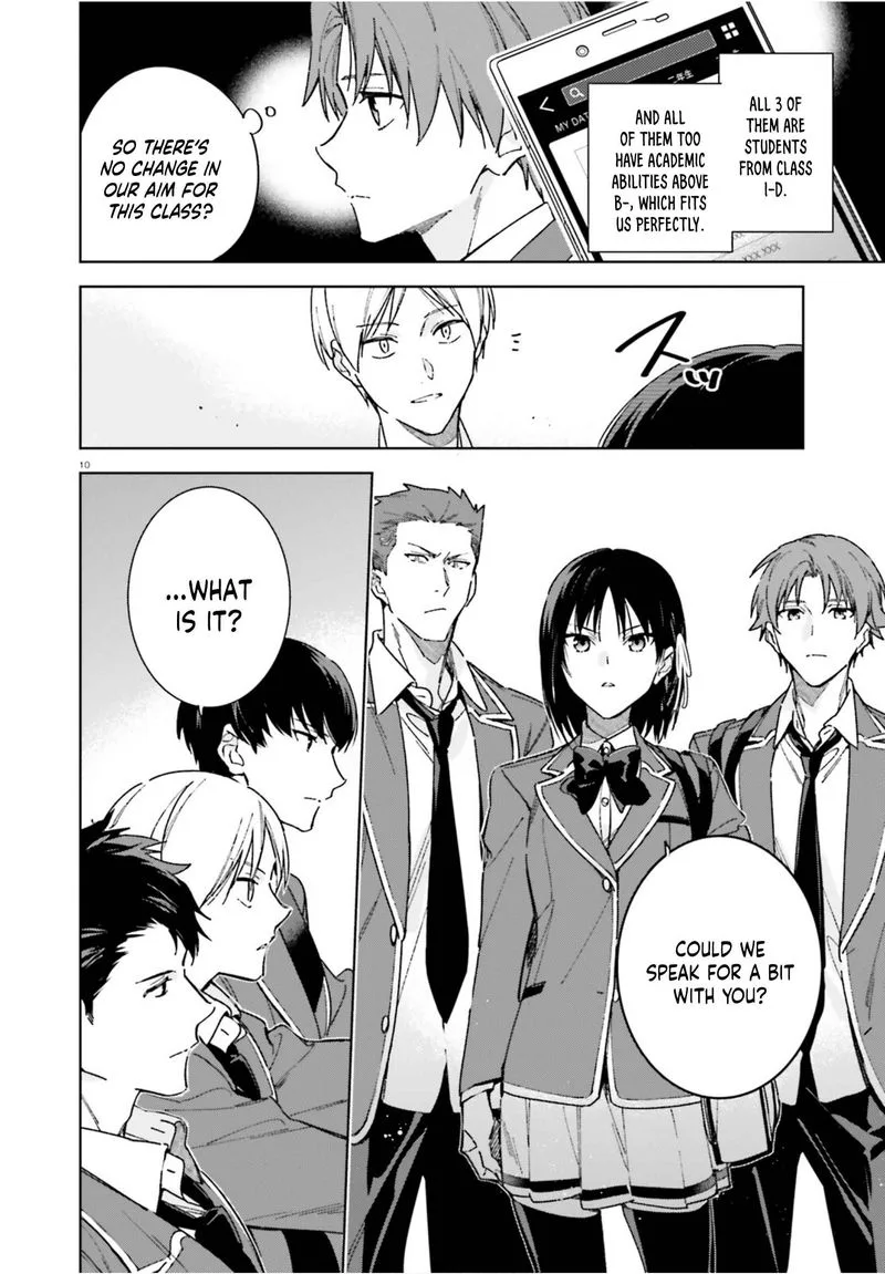 Classroom of the Elite - 2nd Year Chapter 4 page 10