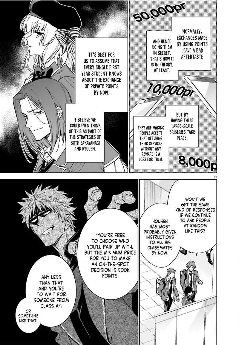 Classroom of the Elite - 2nd Year Chapter 4 page 21