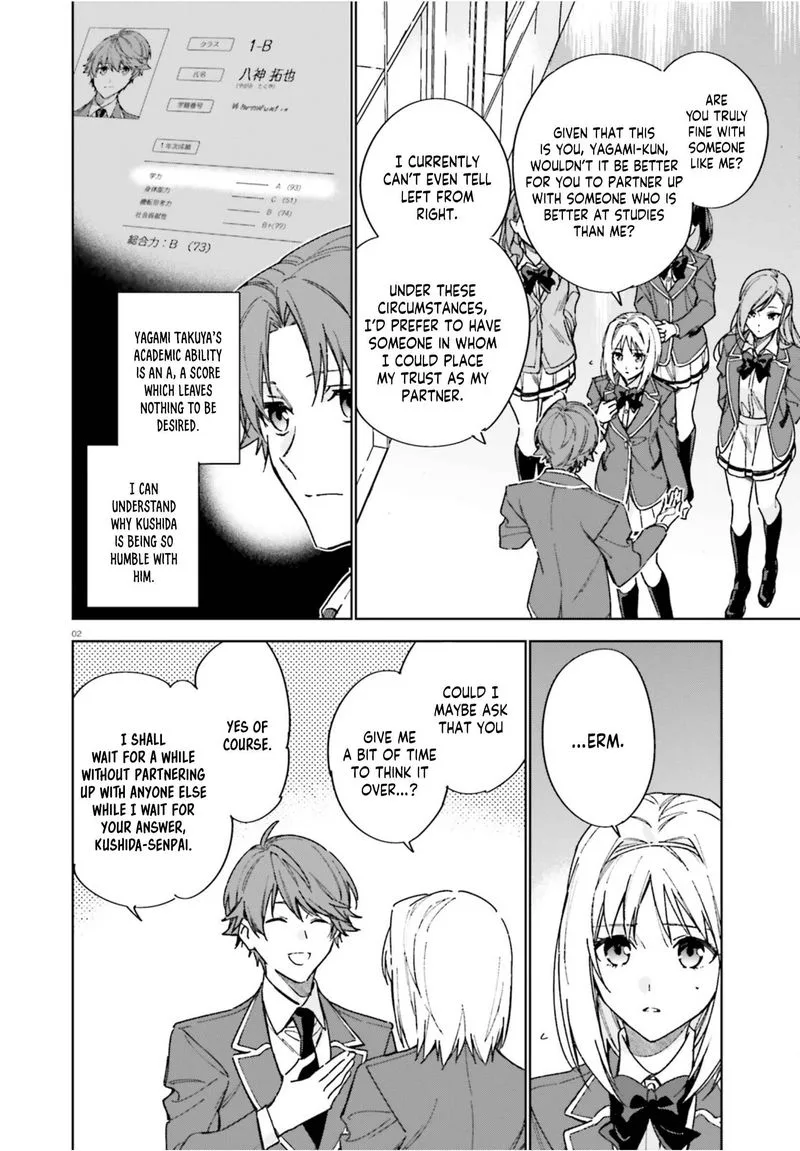 Classroom of the Elite - 2nd Year Chapter 4 page 2