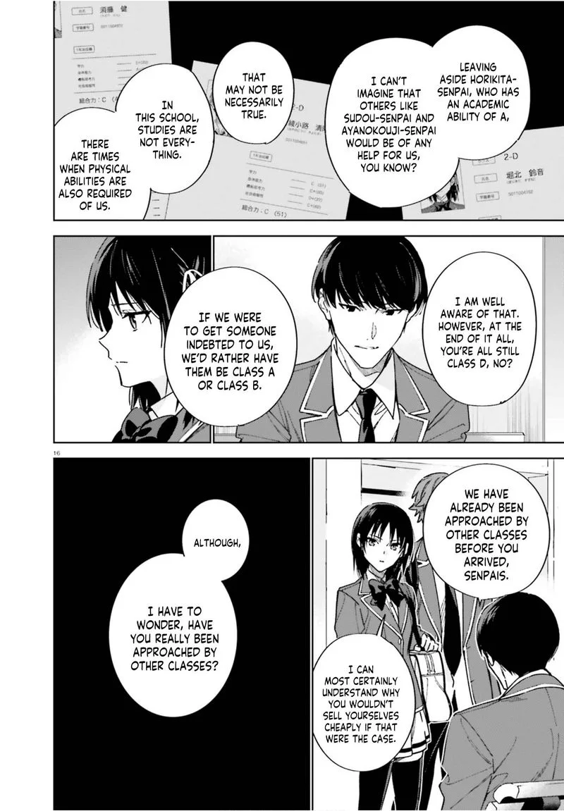 Classroom of the Elite - 2nd Year Chapter 4 page 16